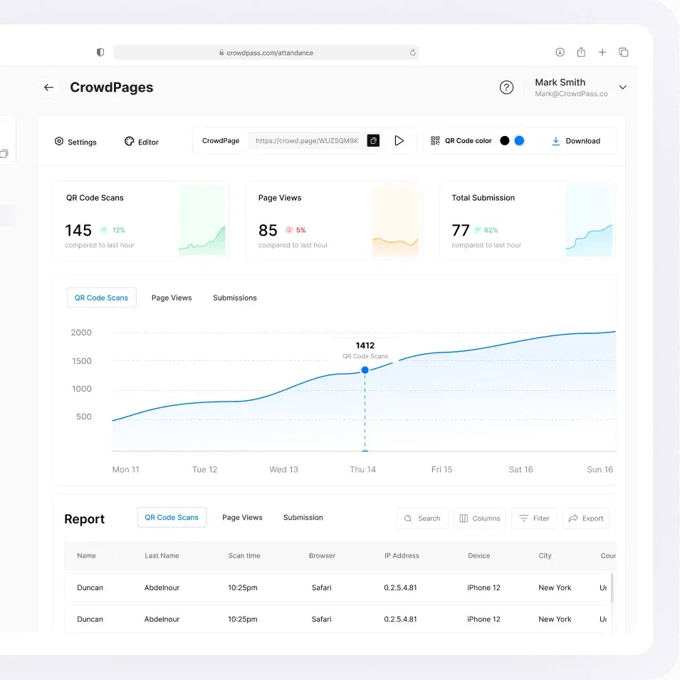 CrowdPages QR code analytics and scan tracking dashboard