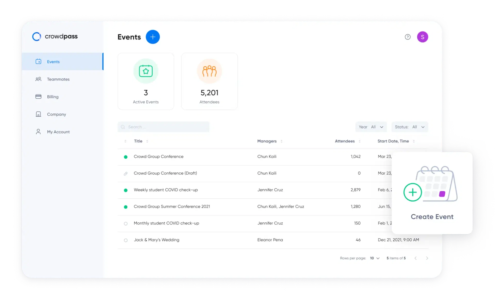CrowdPass event orchestration dashboard