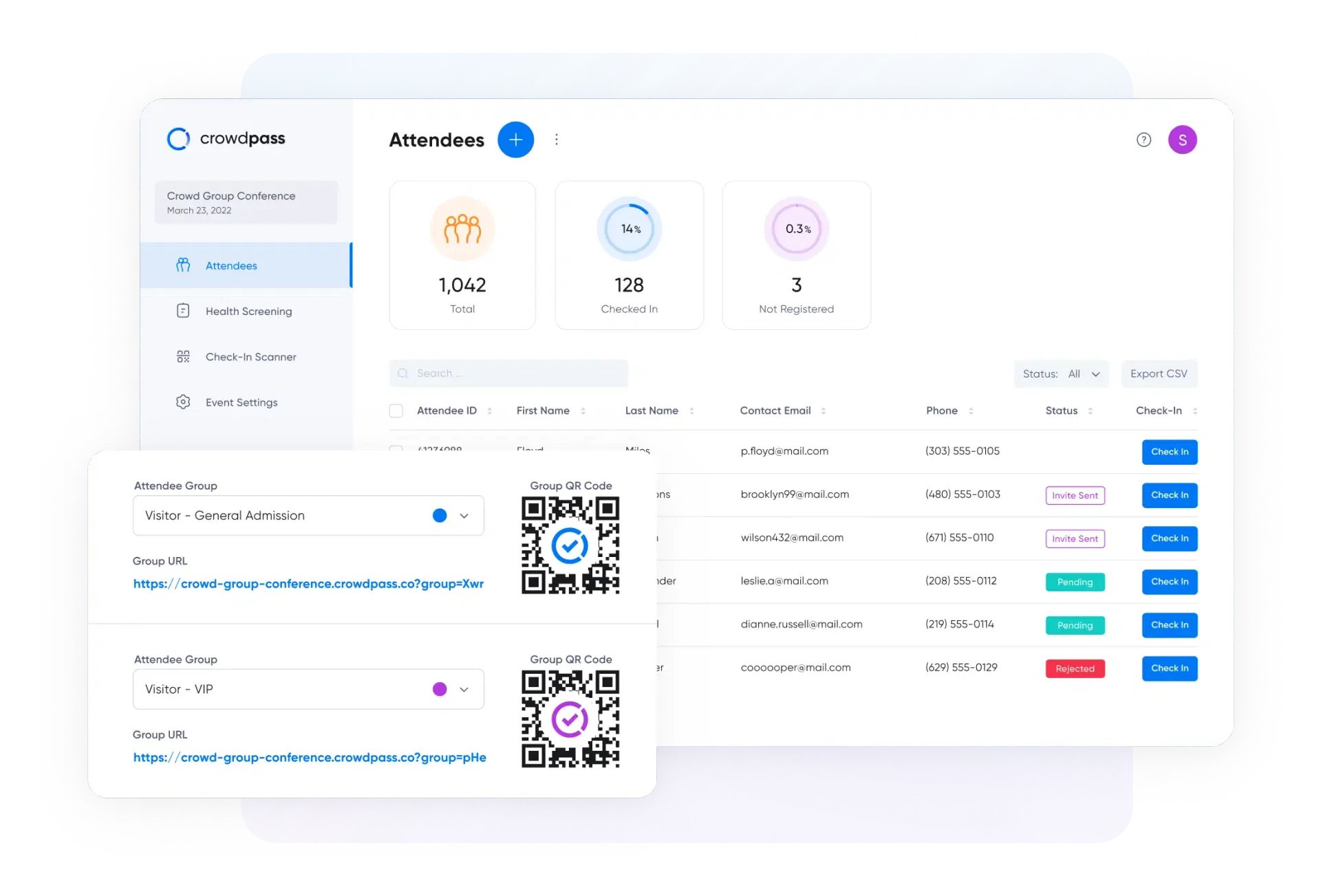 Live Area Occupancy Monitoring — CrowdPass feature detail