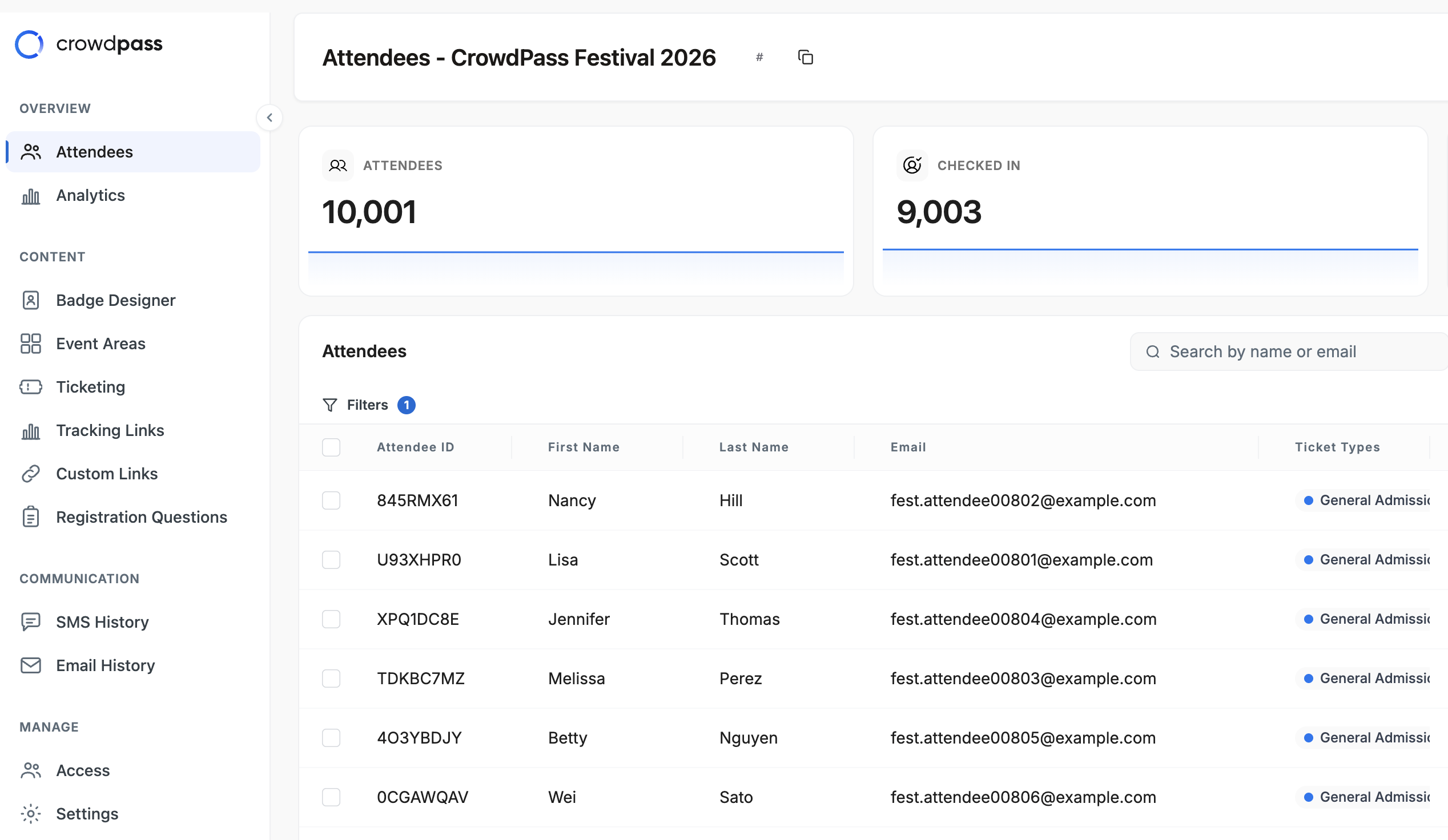 CrowdPass Festival 2026 demo dashboard showing 10,001 attendees, 9,003 check-ins, and sample attendee records