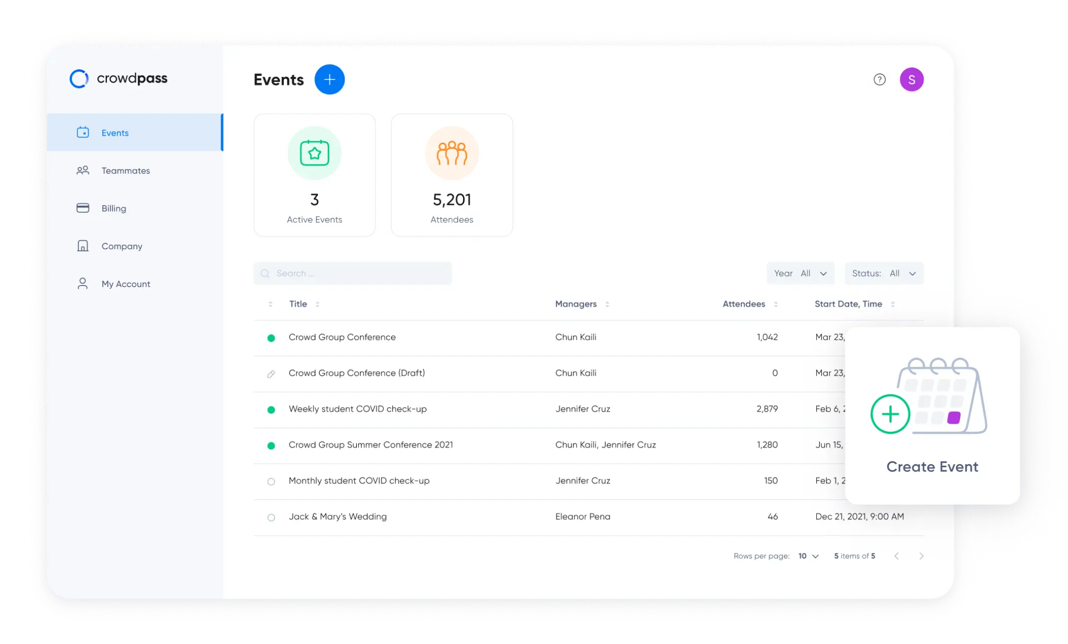 Audience Segmentation Tied to Your Event Data — CrowdPass feature detail